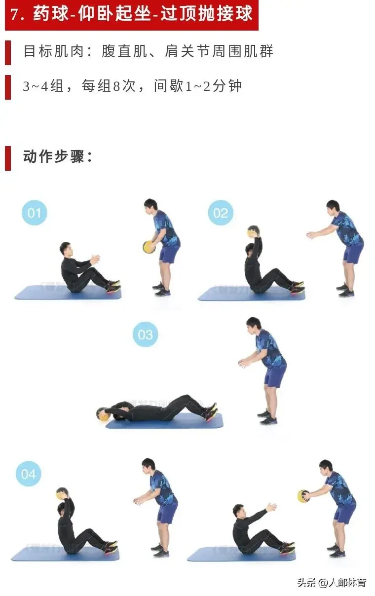 业余爱好者如何在智能场馆提升篮球技能_1